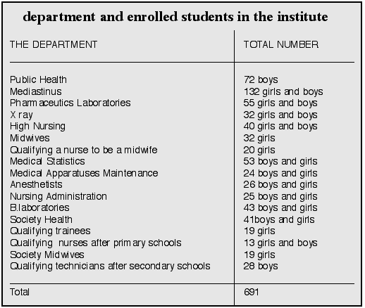 images/health_table.gif